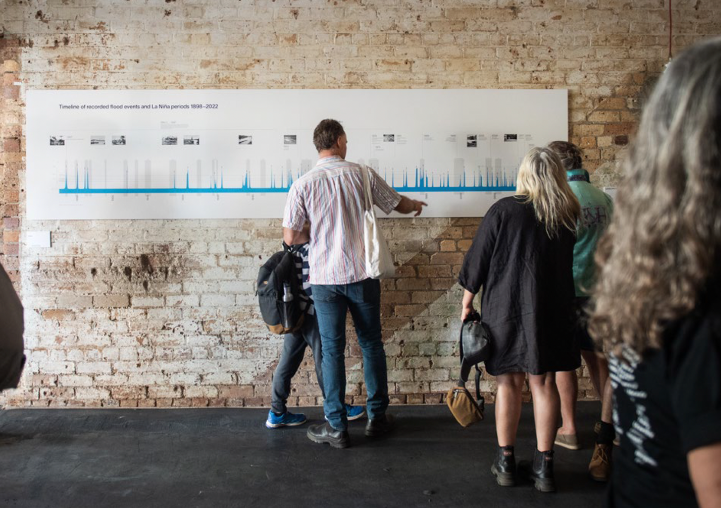 A group of people looking at a white board

AI-generated content may be incorrect.