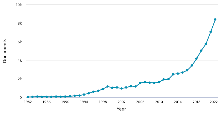 A graph with a line

Description automatically generated