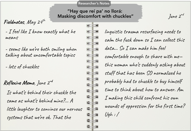 A spiral bound notebook with writing on it

AI-generated content may be incorrect.