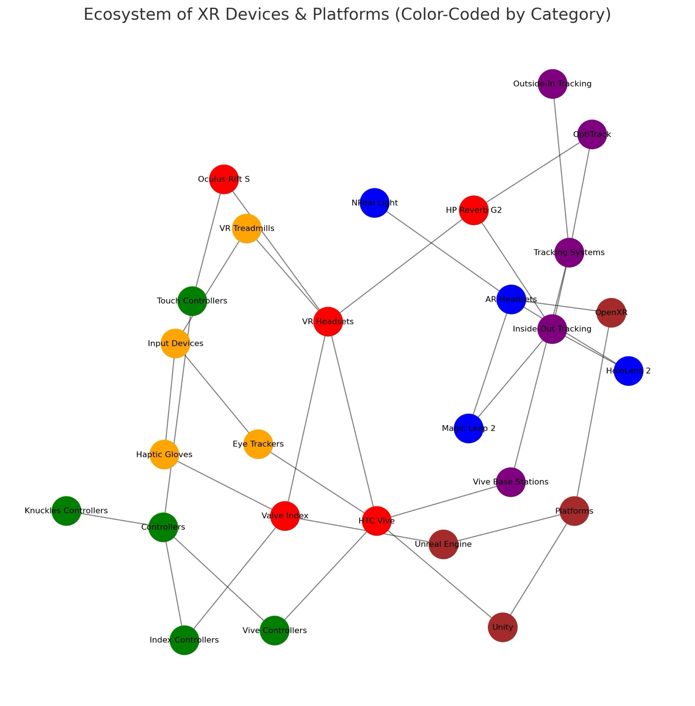 A diagram of a network

AI-generated content may be incorrect.